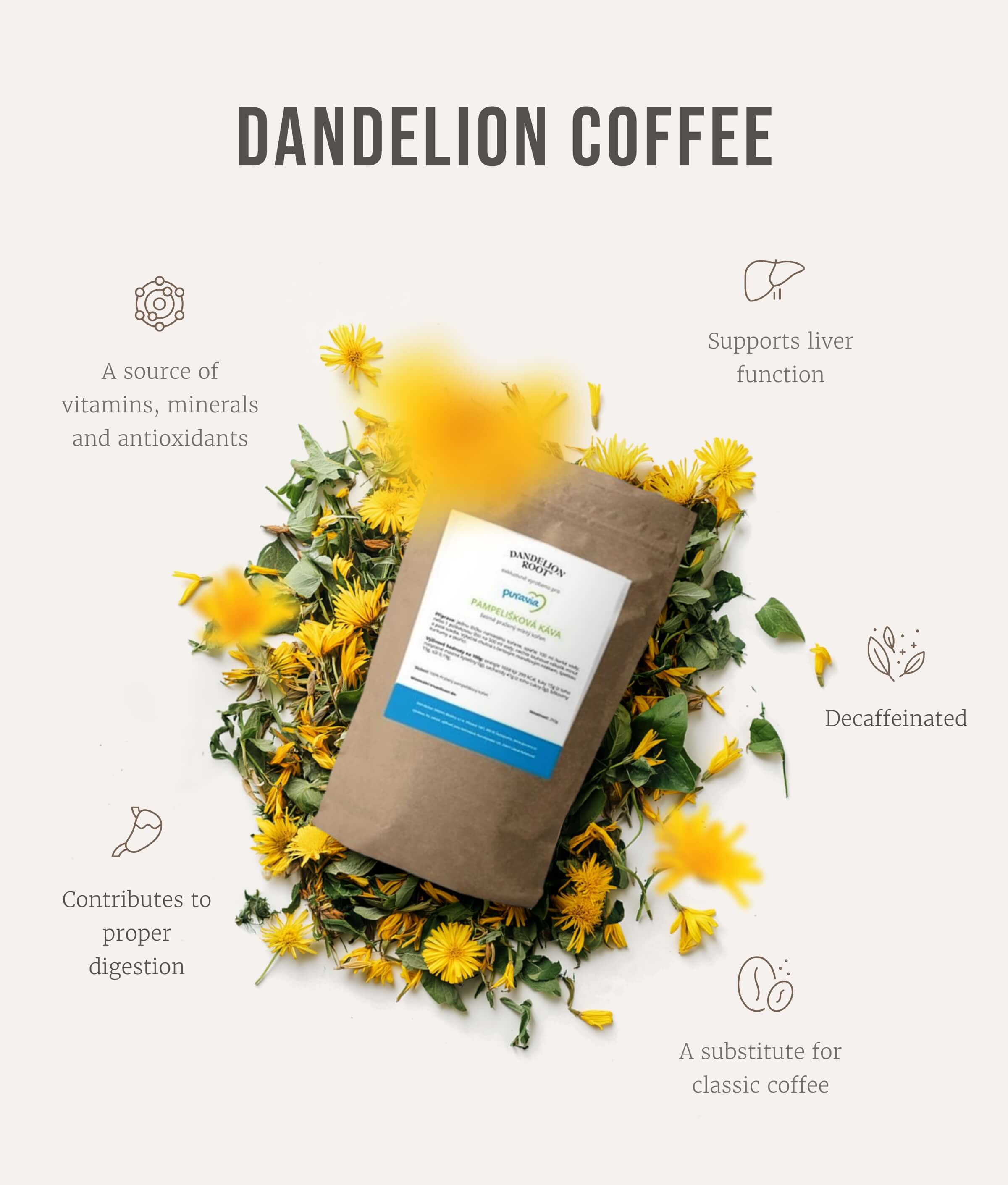 Dandelion coffee